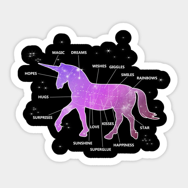 Magical Horse Unicorn Costume Gift Sticker by Ohooha